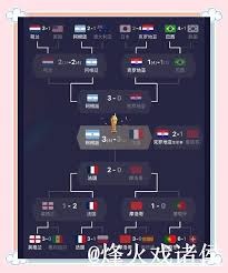 2026世界杯亚洲区预选赛进球趋势分析与展望